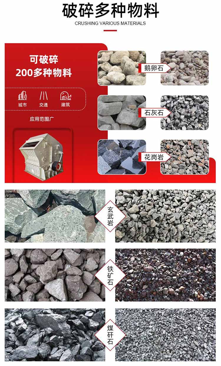 应用物料